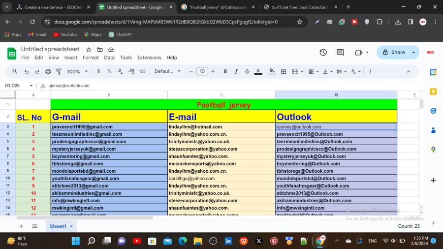  Niche targeted email list for email marketing