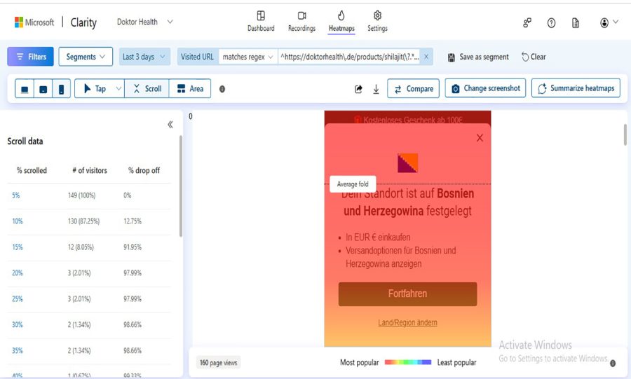 I will optimize your website for higher conversions and more sales