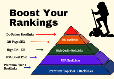 Get On The Top Of GOOGLE with Do-Follow BackLinks Guest Posts on Top Websites| Link Building