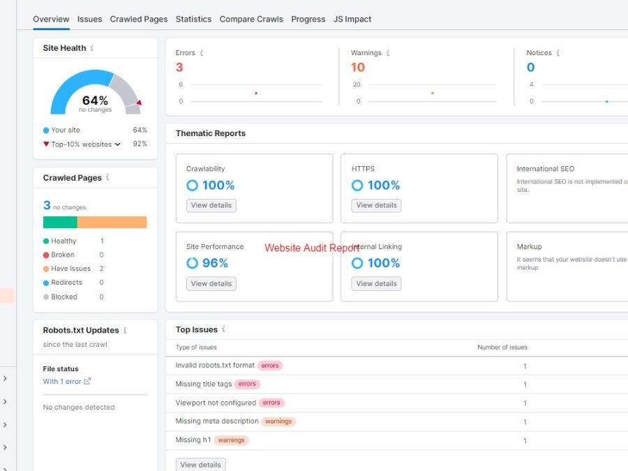 I will Provide On page SEO, Technical SEO and Speed Optimize