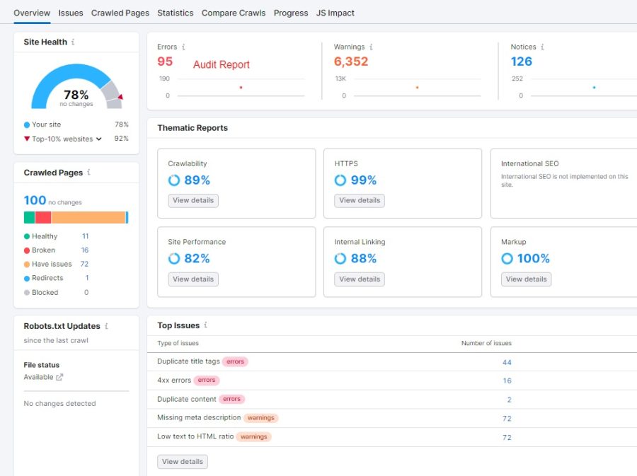 I will Provide On page SEO, Technical SEO and Speed Optimize