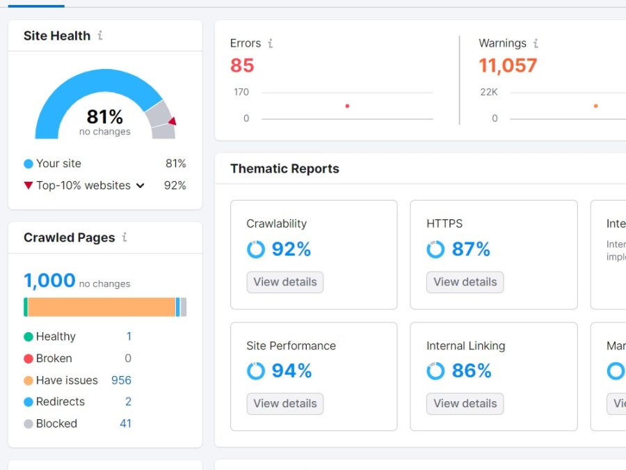 I will Provide On page SEO, Technical SEO and Speed Optimize