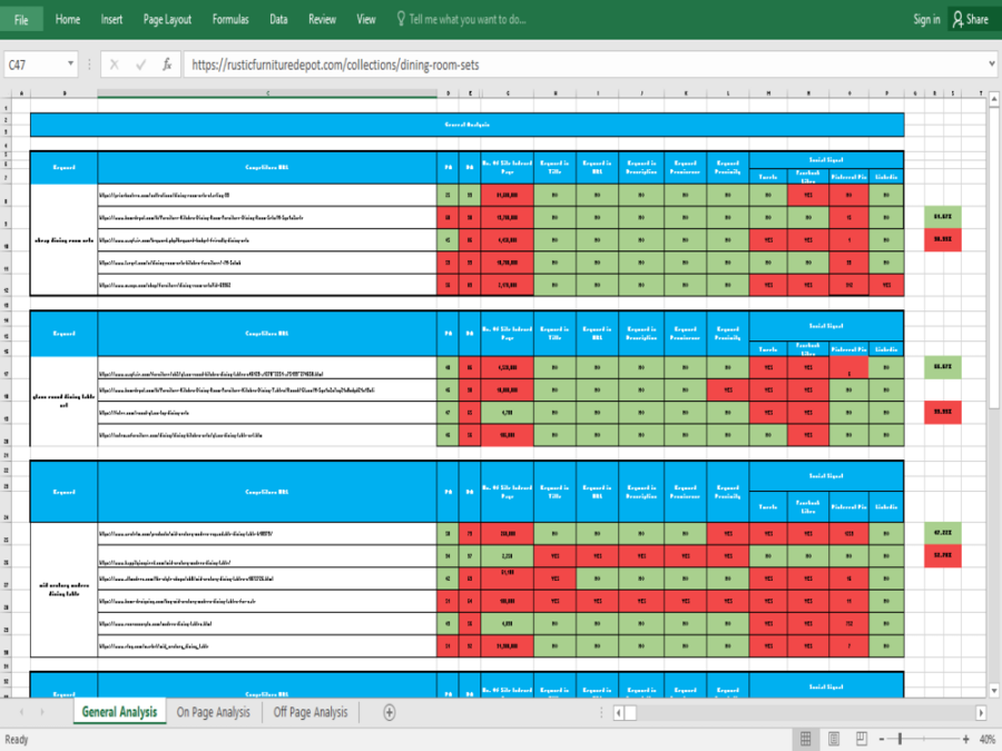 I will give you a comprehensive competitor analysis with quality market research