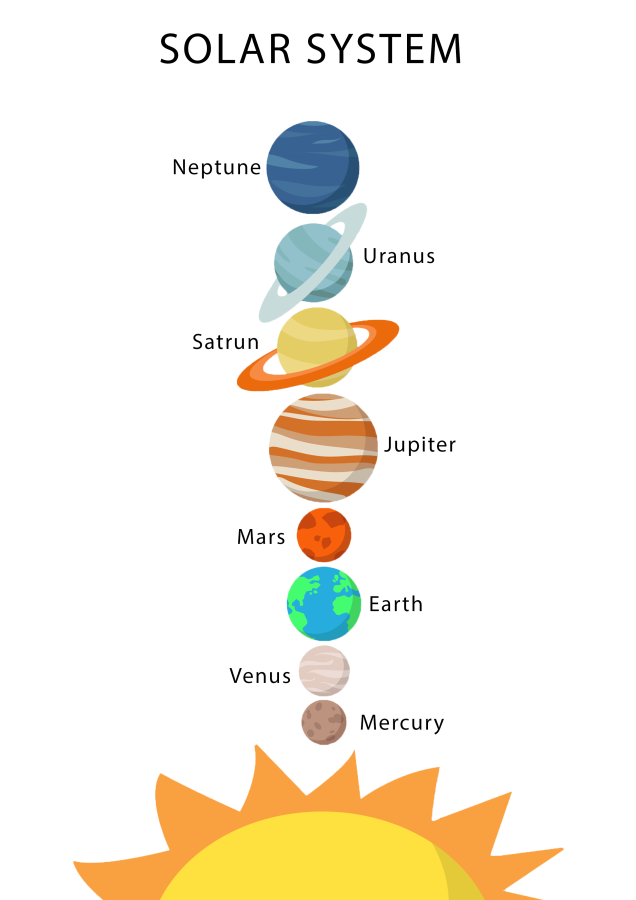 I create beautiful Educational charts 
