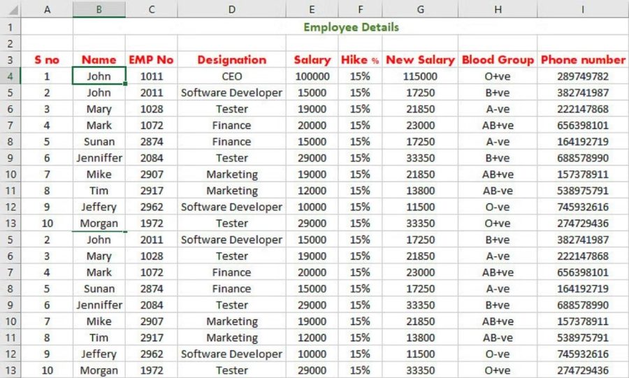 I will do b2b lead generation, LinkedIn leads, targeted leads and build a prospect email list