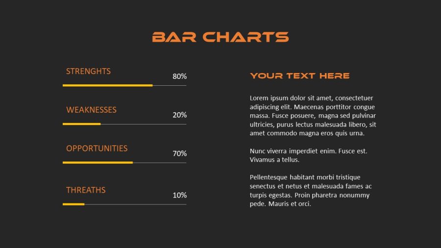I Will Transfer your SWOT Analysis in PowerPoint