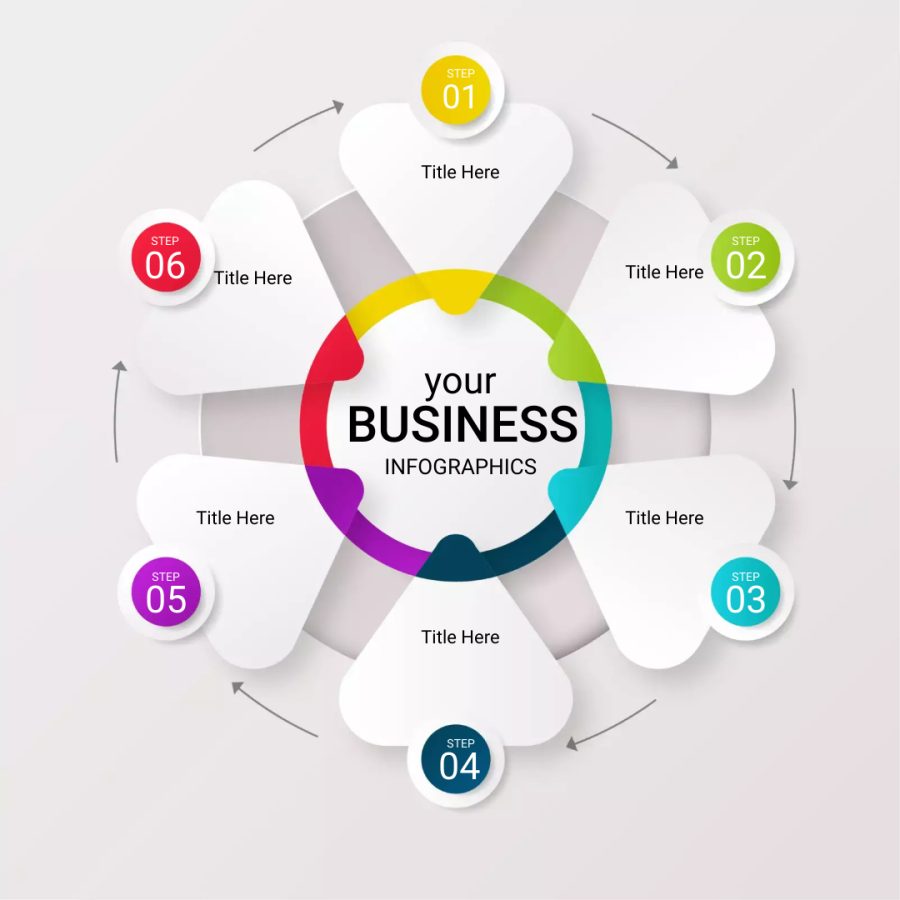I will design graphic illustration, business infographics design, flow chats design