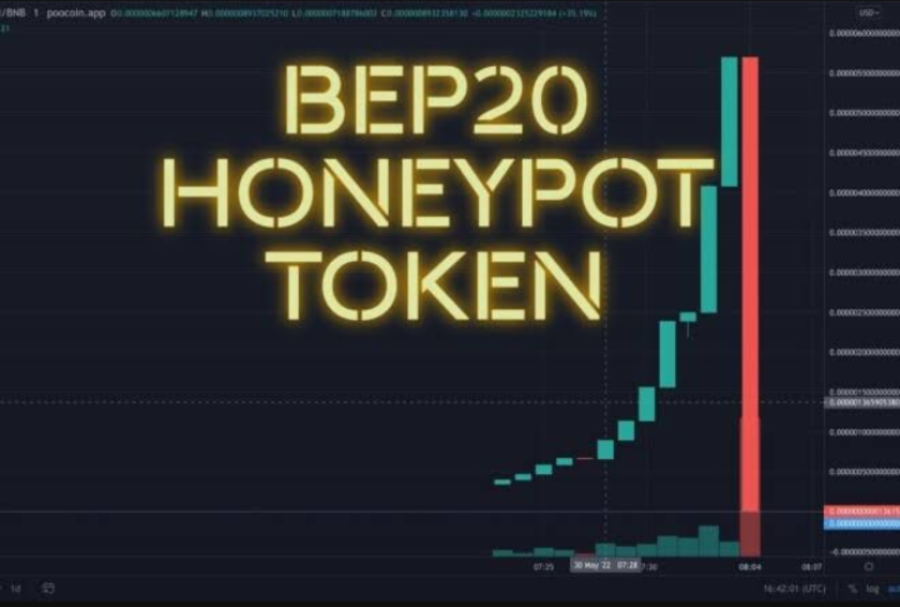 I will create honeypot erc20, bep20 smart contract token, cowrie honeypot crypto token