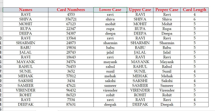 DATA Cleaning in Excel with Formulas