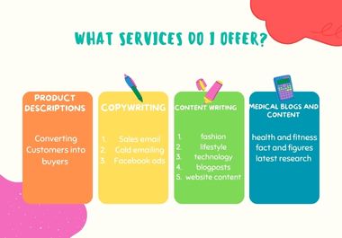 Medical content writer| Copy writer| Product descriptions|Sales email|Content creation