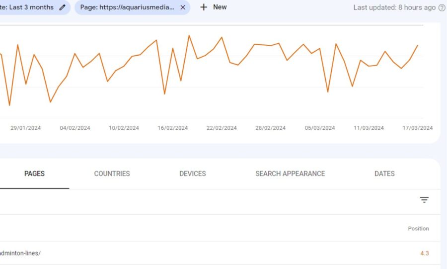 I will create engaging articles and posts for high ranking