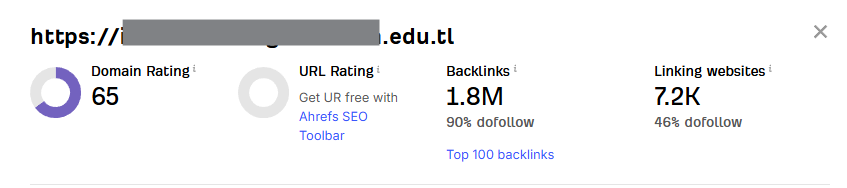 Top Quality 20+ Manual EDU/GOV Safe SEO Dofollow Profile Backlinks on High DA/DR Domains