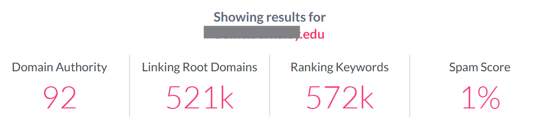 Top Quality 20+ Manual EDU/GOV Safe SEO Dofollow Profile Backlinks on High DA/DR Domains