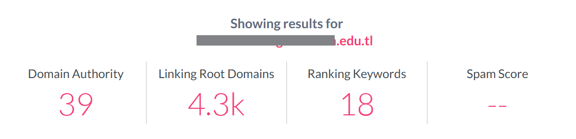 Top Quality 20+ Manual EDU/GOV Safe SEO Dofollow Profile Backlinks on High DA/DR Domains