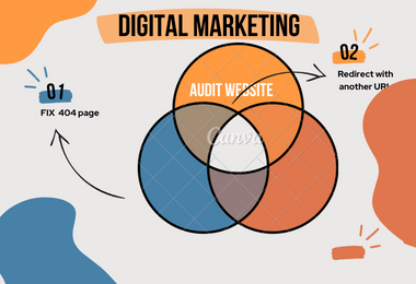 I will audit website and find 404,403,500,4xx,5xx error page