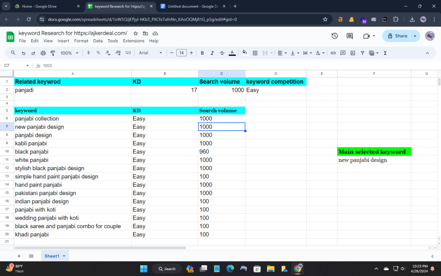 I Will Do Keyword Research in a short time to increase your website visibility 