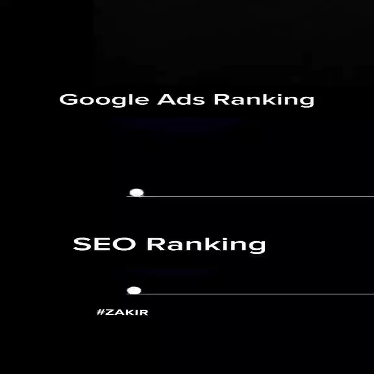 I will do a professional SEO keyword research