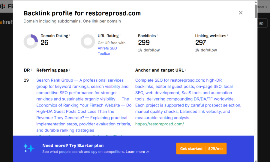 You Will Get DR 20 Plus With Quality SEO Dofollow Backlinks