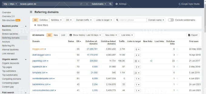 Find High-Quality Expired Domains with High DA, PA, CF, and TF in Your Niche