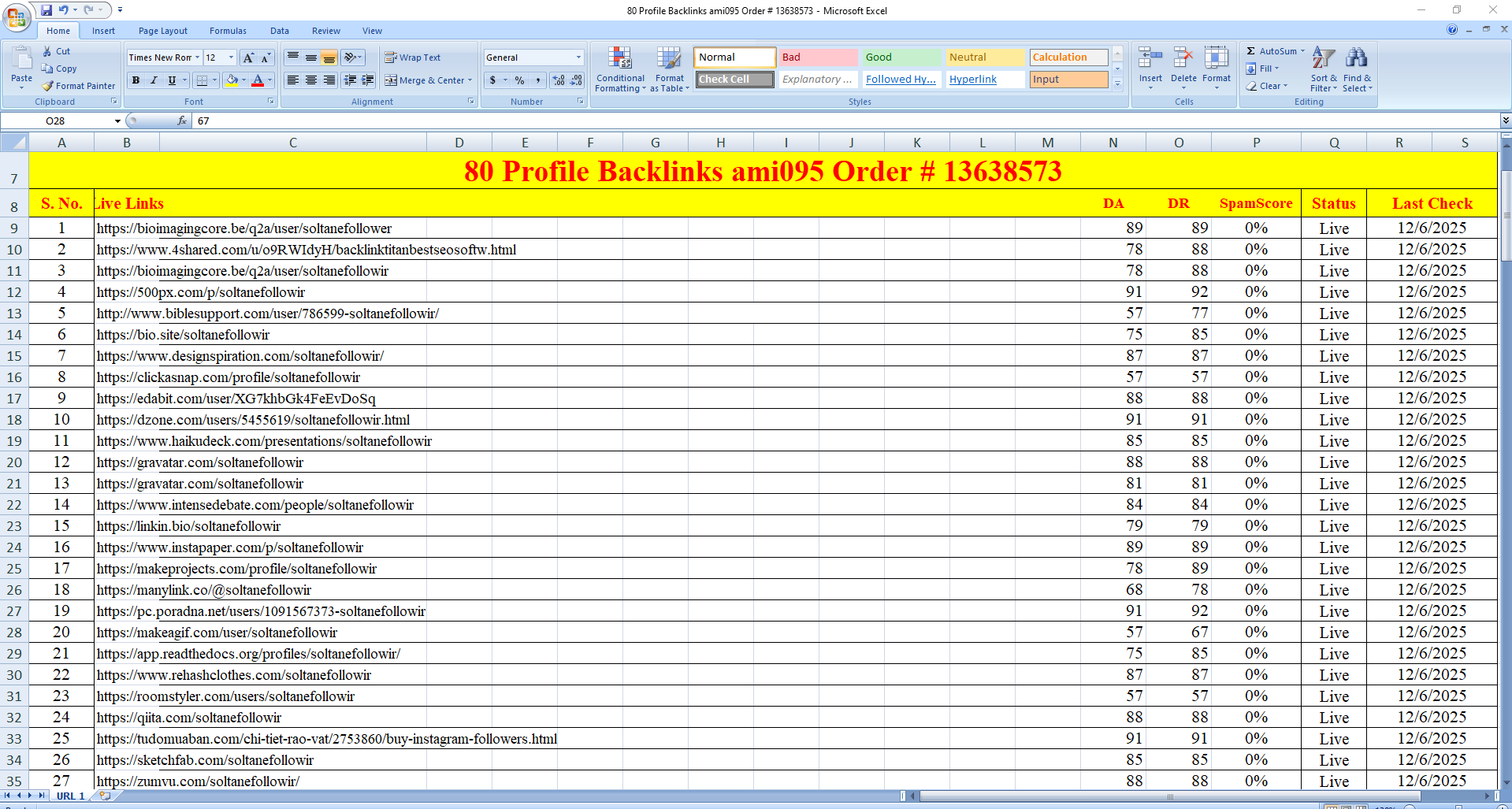 Hand-Made 80 Profile Backlinks from Big Brand Companies Foundational Dofollow Backlinks