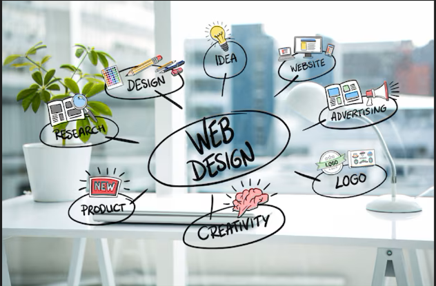 Visual Virtuoso: Web Design Specialist