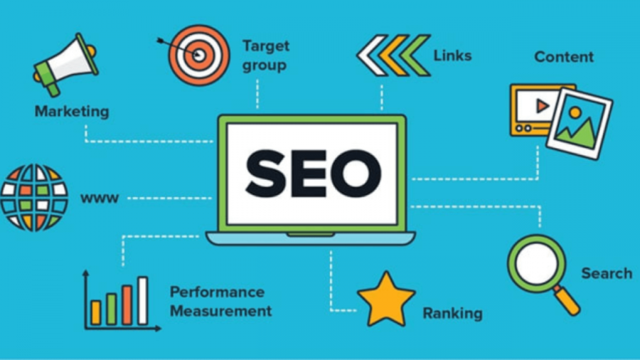 Top Link Building & SEO GOOGLE Ranking Strategy