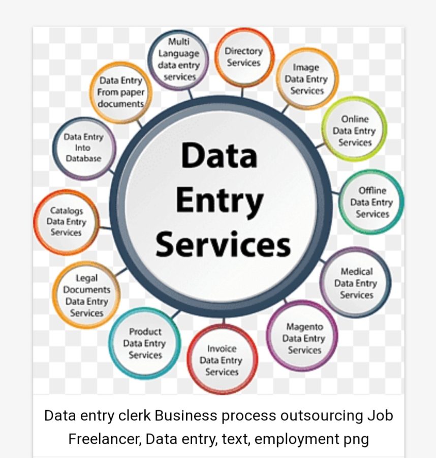 Data entry Product data entry employed data entry ,legal document data entry serivce
