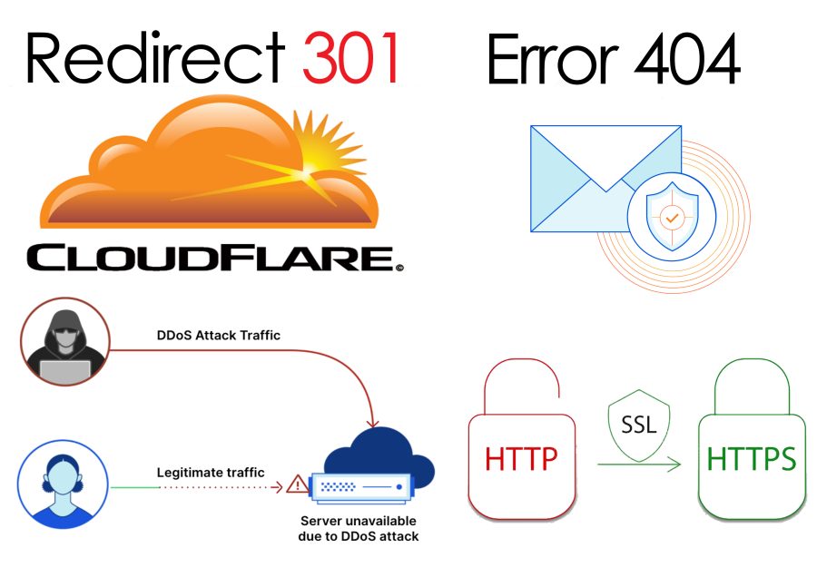 Duplicate Page Search & Removal Services!