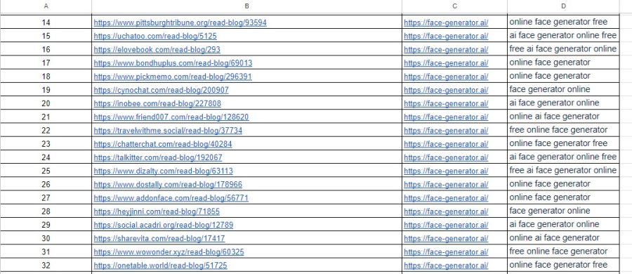 Manually handmade 60 web 2.0 link wheel with unique article