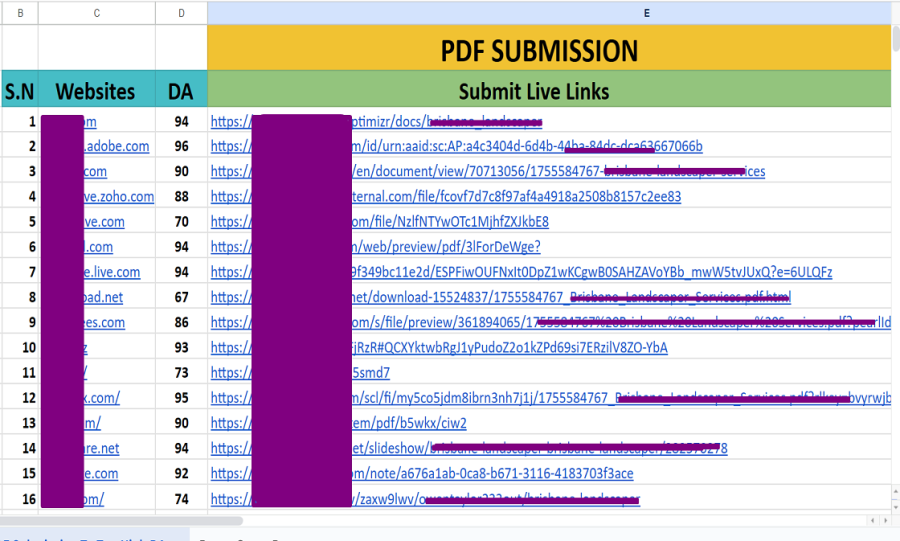 25 Manual PDF Submission Services for Dofollow Backlinks
