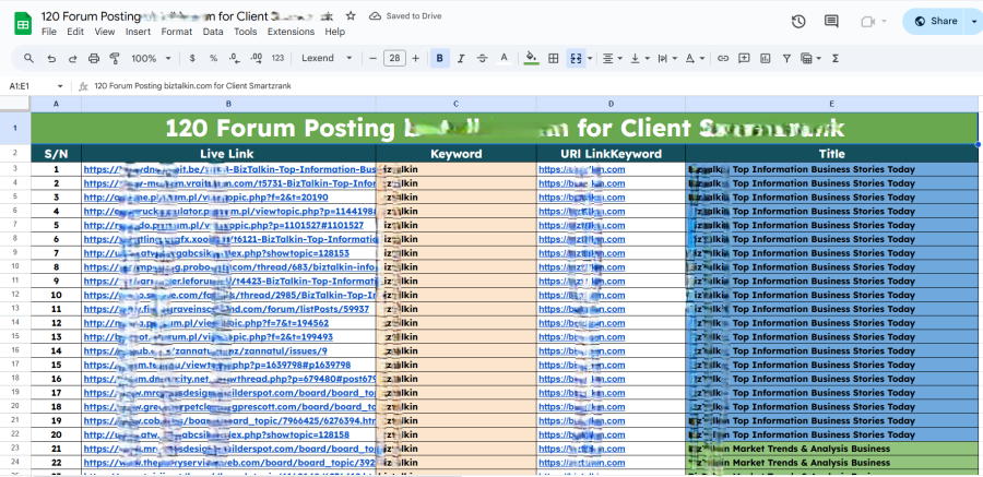 I will do Manually 100 Forum Posting and high authority forum backlinks and Google Rank