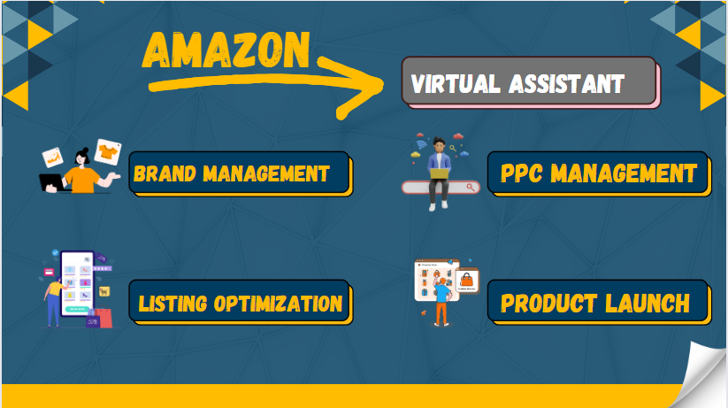 I will be your amazon fba, 2step fbm virtual assistant and PPC expert for private label