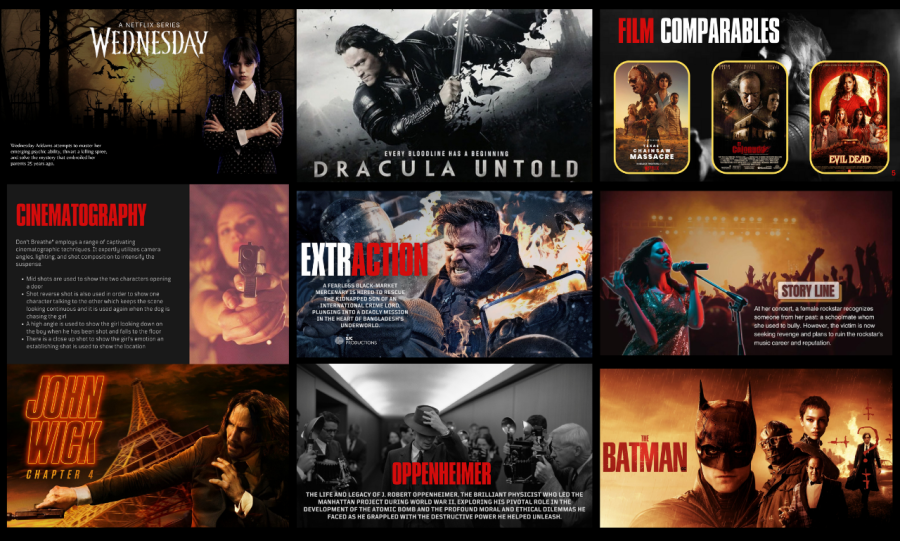I will design attractive film pitch deck presentation, posters and tv series