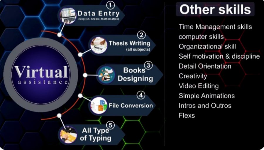 I will make your Virtual work Easy 