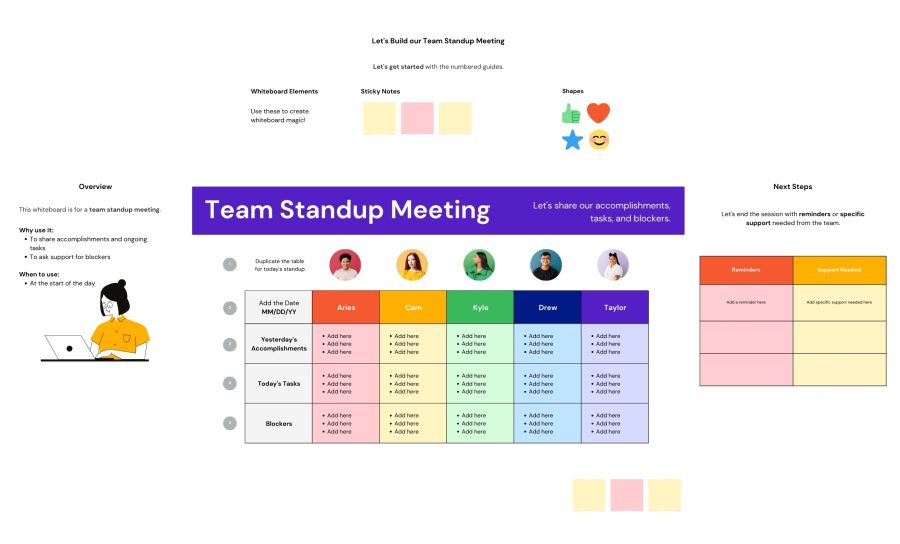 I will Design Professional Unique Infographic