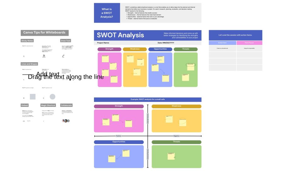 I will Design Professional Unique Infographic