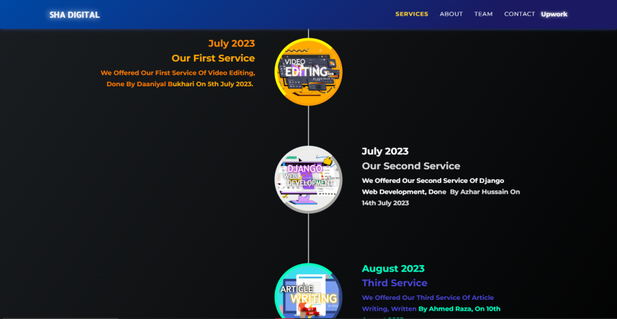 Expert HTML, CSS, and JavaScript Developer for Custom Responsive Websites