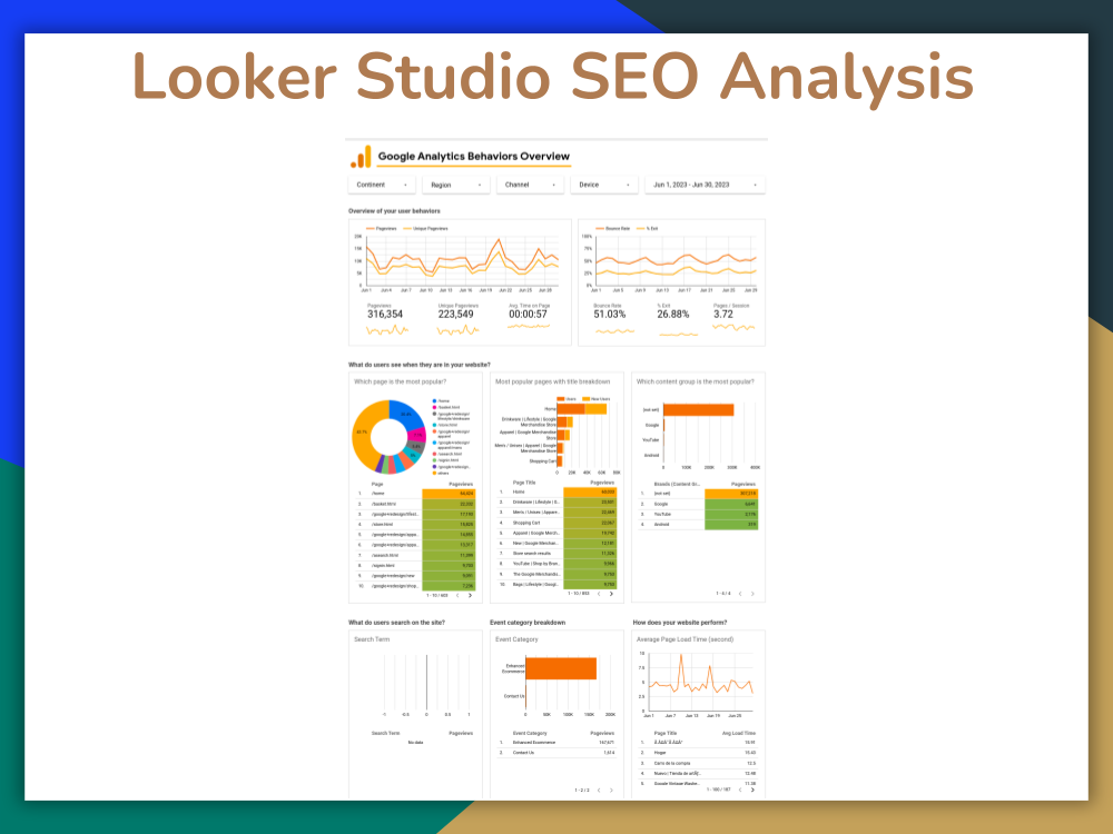 You will get Looker Studio SEO Analysis