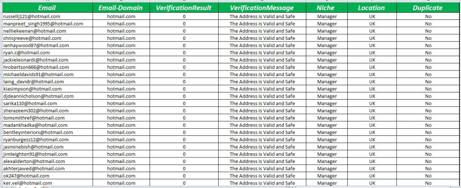 I will do niche targeted active valid 0 bounce and bulk email list for email marketing
