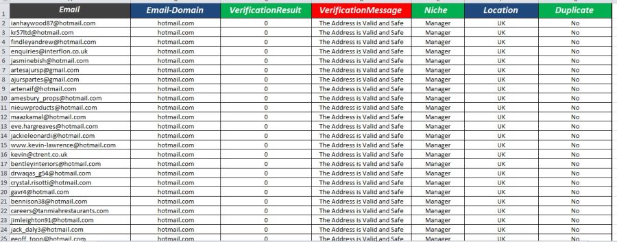 I will do niche targeted active valid 0 bounce and bulk email list for email marketing