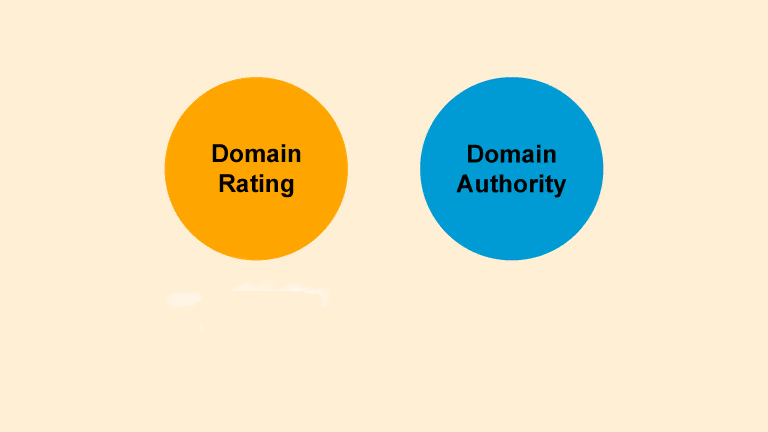 Want to increase your Website's Domain Authority get this service to boost your site's DA