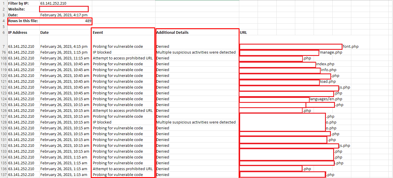 I will wordpress malware removal, remove malware, virus removal