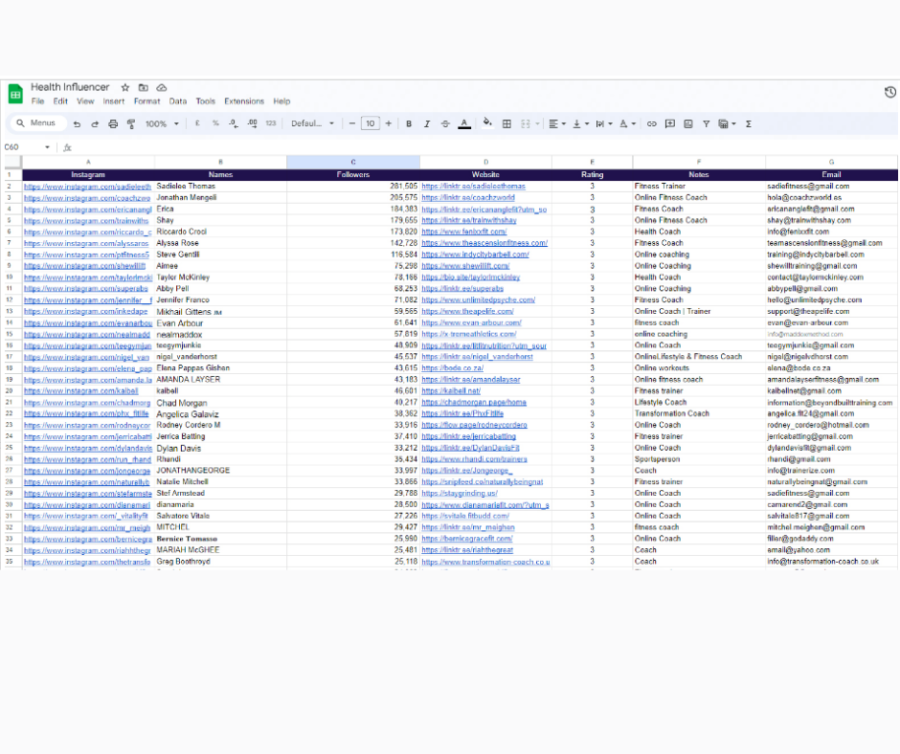 I will be your virtual assistant for accurate data entry work, copy paste, web research