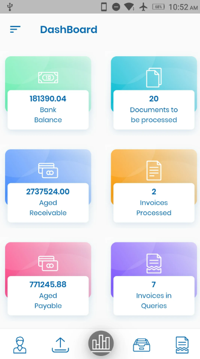 E2E Accounting : E2E Accounting Solution