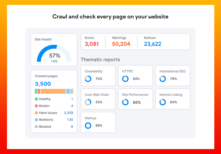 Best SEO backlinks to grow your website ranking
