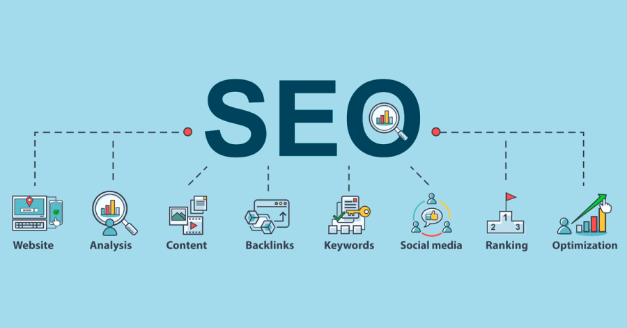 I Will Develop a Proven SEO Strategy to Boost Your Google Rankings
