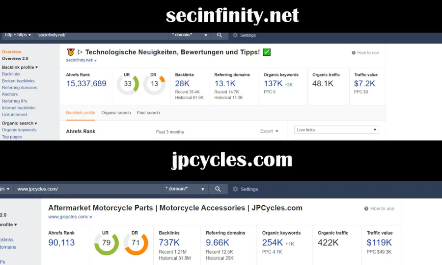 provide monthly off page SEO service with white hat backlinks, high DA backlinks
