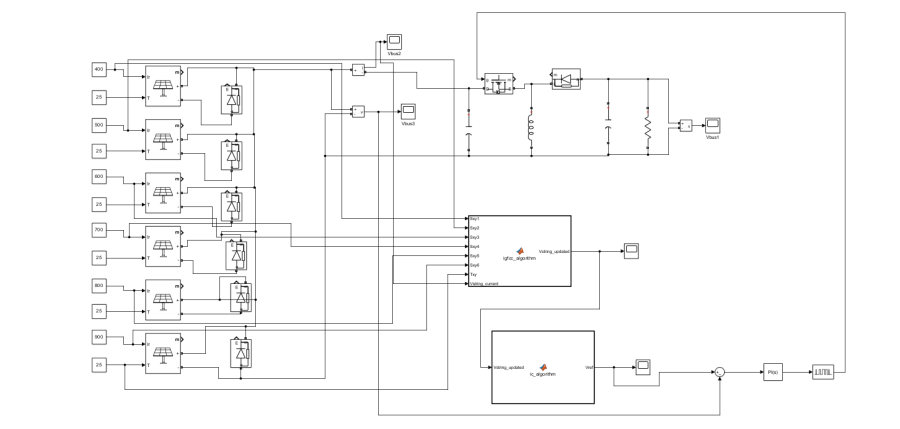 I will design any Simulink model for you