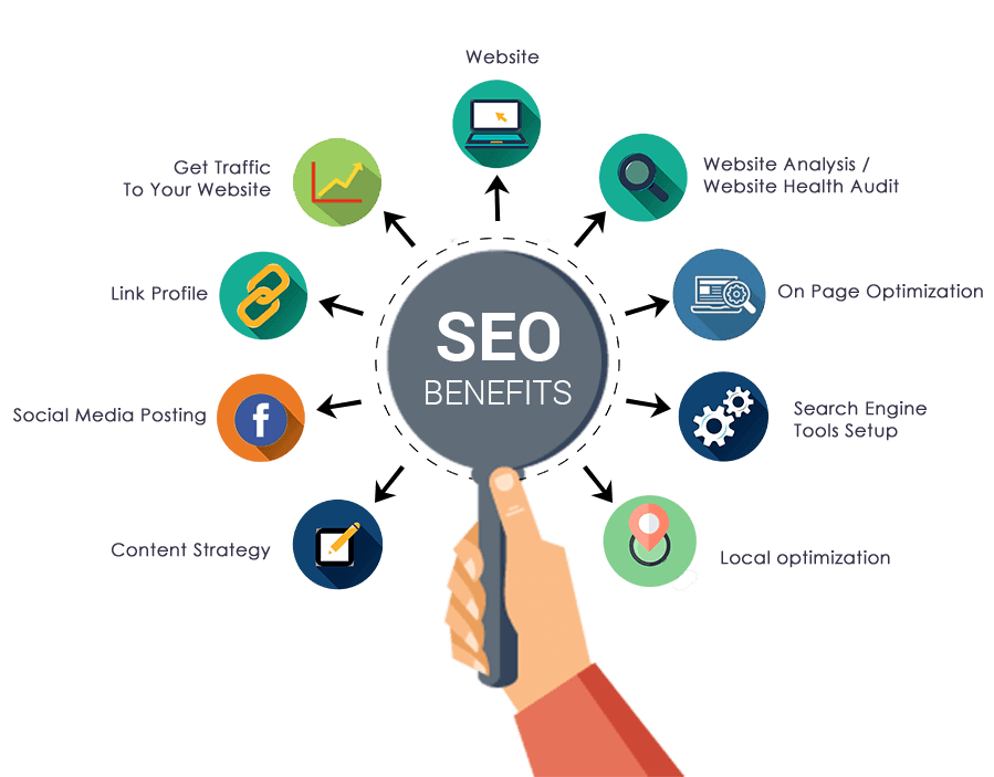 Advanced Link Building Strategies to Dominate Google Search Rankings